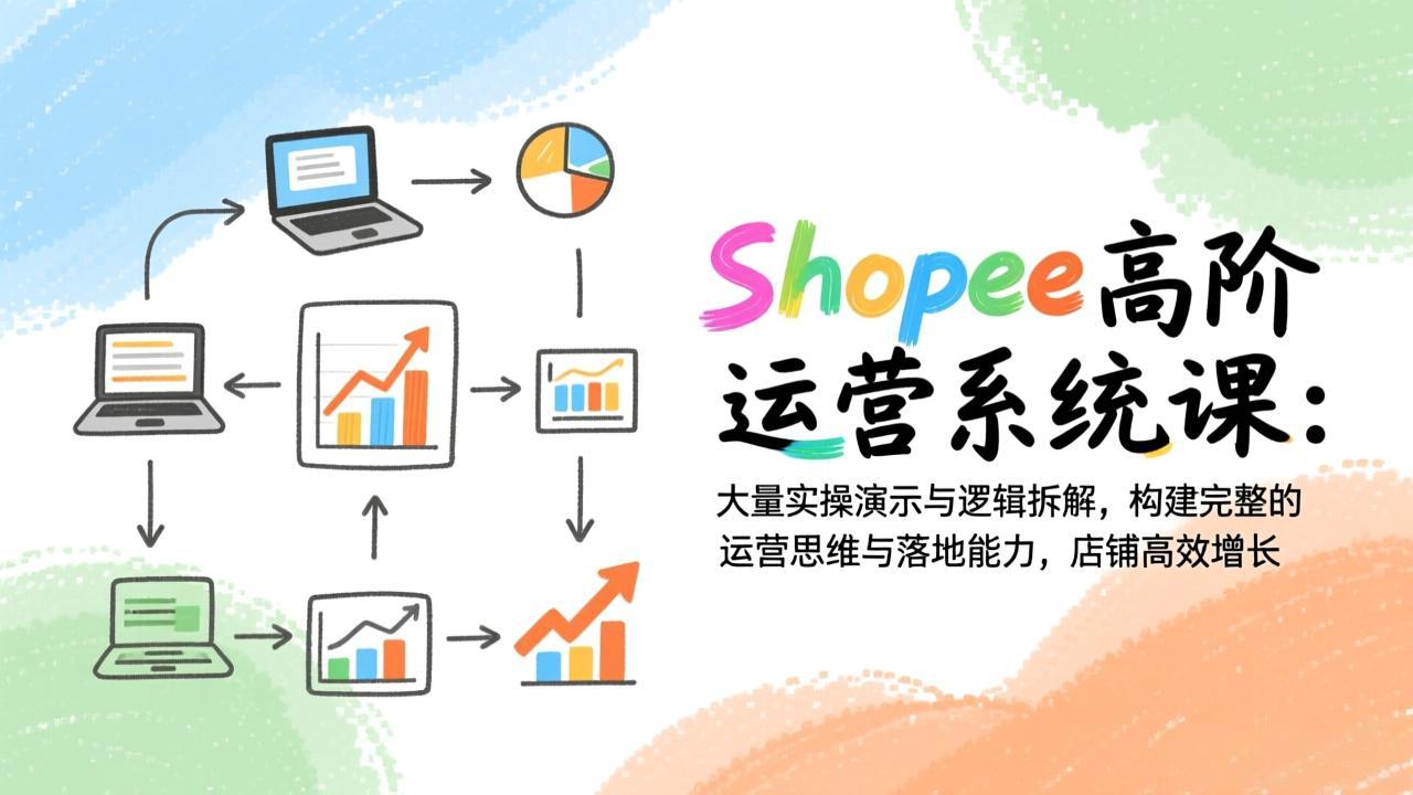（17124期）Shopee高阶运营系统课：大量实操演示与逻辑拆解，构建完整的运营思维与落地能力，店铺高效增长_生财有道创业项目网-生财有道