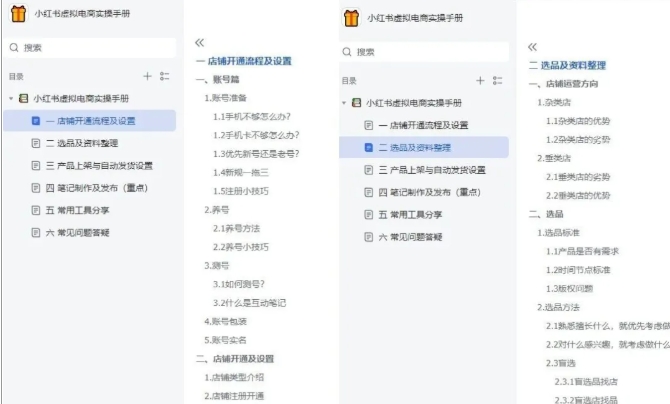 小红书虚拟电商实操手册，3万字保姆级教学，3个月从0賺到1w+——生财有道创业项目网-生财有道