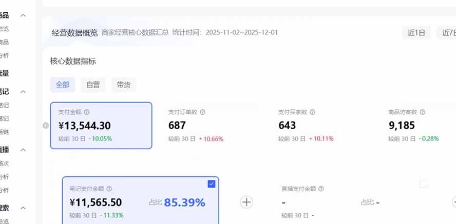 （17271期）小红书虚拟矩阵：软件批量发笔记，单店100款，3个店同时操作（共71节）_生财有道创业项目网-生财有道