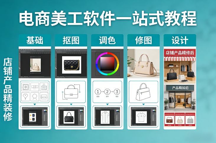 电商美工软件一站式教程，基础/抠图/调色/修图/设计，店铺产品精装修——生财有道创业项目网-生财有道