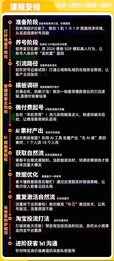 闲鱼矩阵获客,2026流量新密码,只要闲鱼还在,你的行业就有无限精准的客源——生财有道创业项目网-生财有道