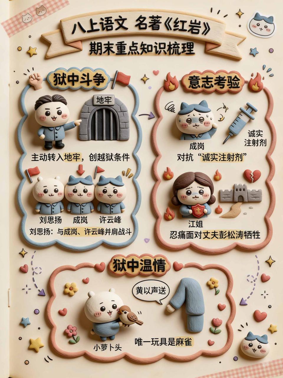 图片[4]-（17373期）Nano banana 教辅学科作图AI提示词，手把手带你做出真实可用的教学素材_生财有道创业项目网-生财有道