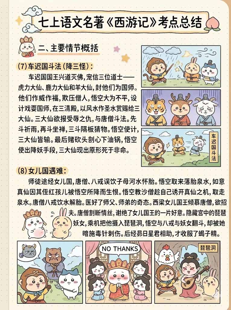 图片[5]-（17373期）Nano banana 教辅学科作图AI提示词，手把手带你做出真实可用的教学素材_生财有道创业项目网-生财有道