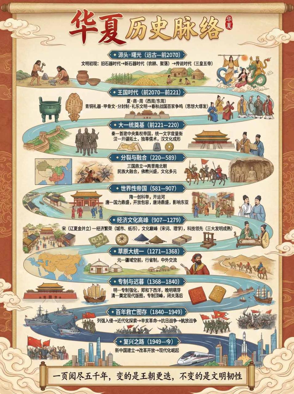 图片[7]-（17373期）Nano banana 教辅学科作图AI提示词，手把手带你做出真实可用的教学素材_生财有道创业项目网-生财有道