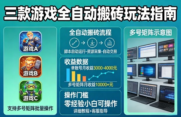 图片[1]-三款游戏全自动搬砖玩法，收益稳定月入1W，支持多号矩阵批量放大，零经验小白也可以操作【揭秘】——生财有道创业项目网-生财有道