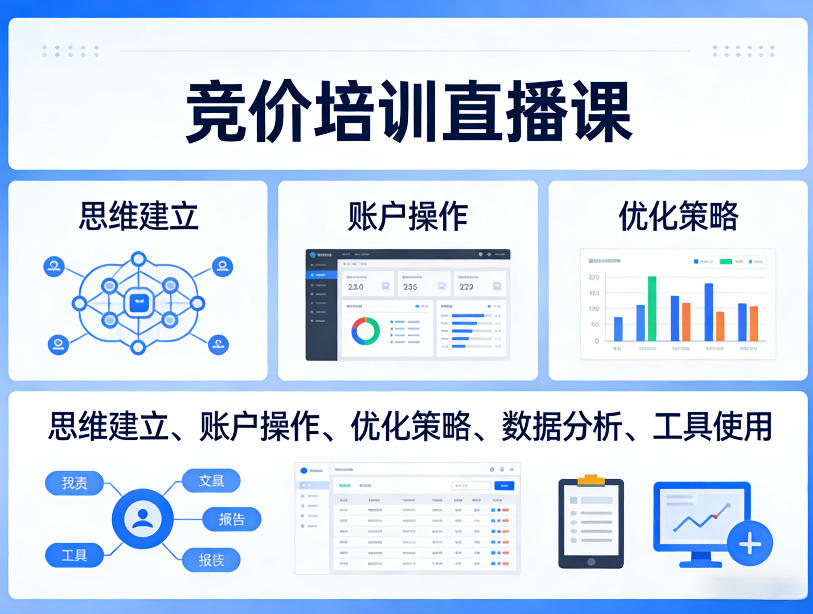 竞价培训直播课，覆盖思维建立、账户操作、优化策略、数据分析、工具使用等，全方位提升效果——生财有道创业项目网-生财有道