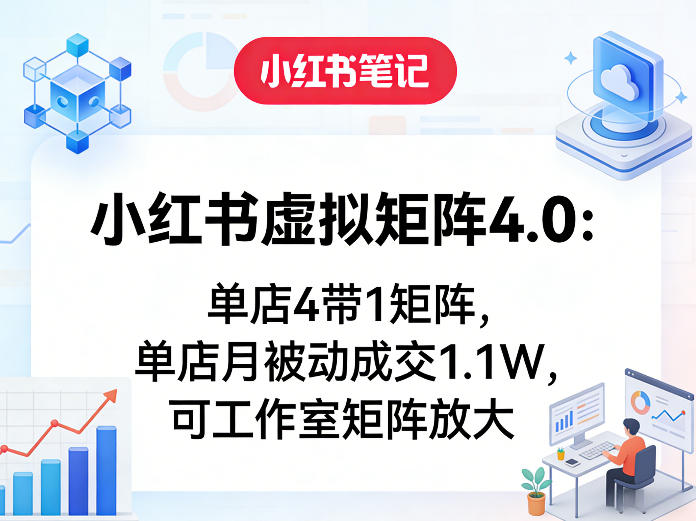 图片[1]-小红书虚拟矩阵4.0：单店4带1矩阵，单店月被动成交1.1W，可工作室矩阵放大——生财有道创业项目网-生财有道