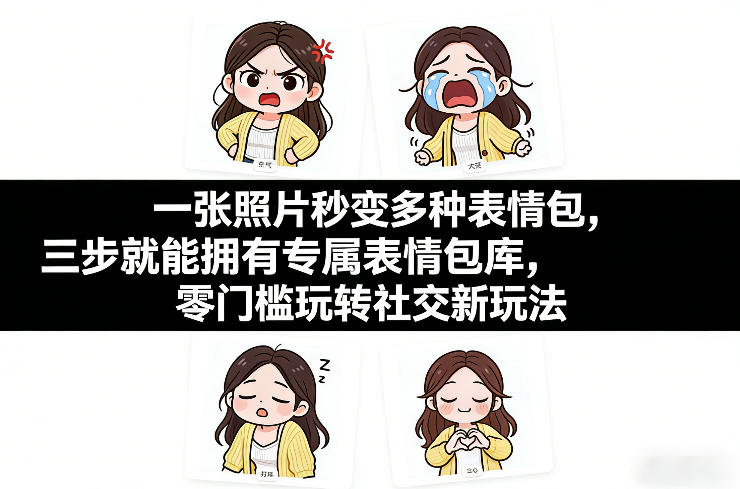 图片[1]-一张照片秒变多种表情包，三步就能拥有专属表情包库，零门槛玩转社交新玩法【文档】——生财有道创业项目网-生财有道