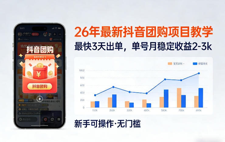 图片[1]-26年最新抖音团购项目教学，0门槛，最快3天出单，单号月稳定收益2-3k——生财有道创业项目网-生财有道