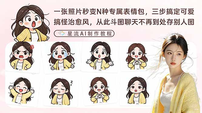 图片[1]-（17482期）一张照片秒变N种专属表情包，三步搞定可爱搞怪治愈风，从此斗图聊天不再到处存别人图_生财有道创业项目网-生财有道