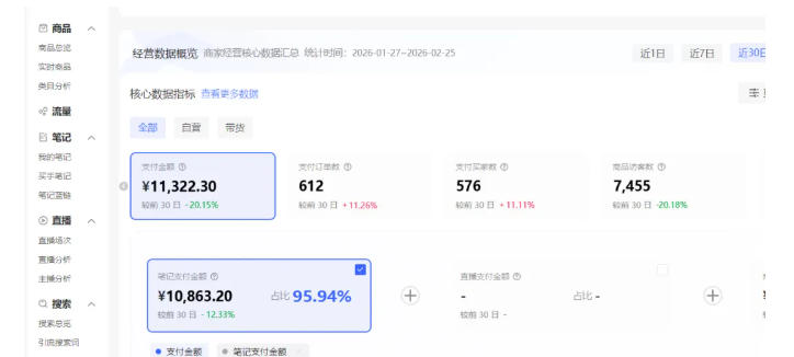 图片[2]-小红书虚拟矩阵4.0：单店4带1矩阵，单店月被动成交1.1W，可工作室矩阵放大——生财有道创业项目网-生财有道
