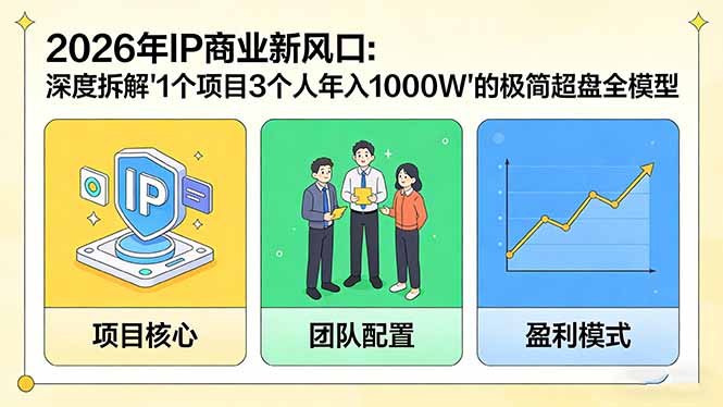 （17661期）2026年IP商业新风口：深度拆解“1个项目3个人年入1000W”的极简超盘全模型_生财有道创业项目网-生财有道