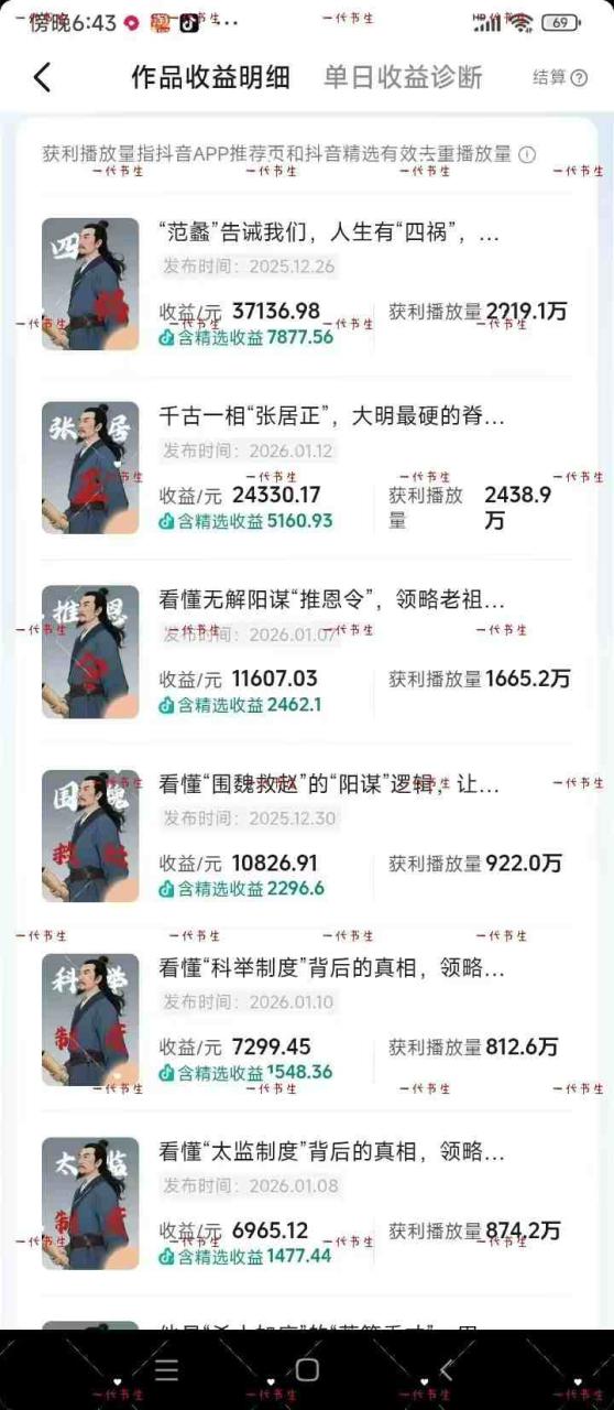 抖音300w粉丝博主的政史类科普视频教学，有大流量扶持，拿伙伴伙伴+精选独家双份收益——生财有道创业项目网-生财有道