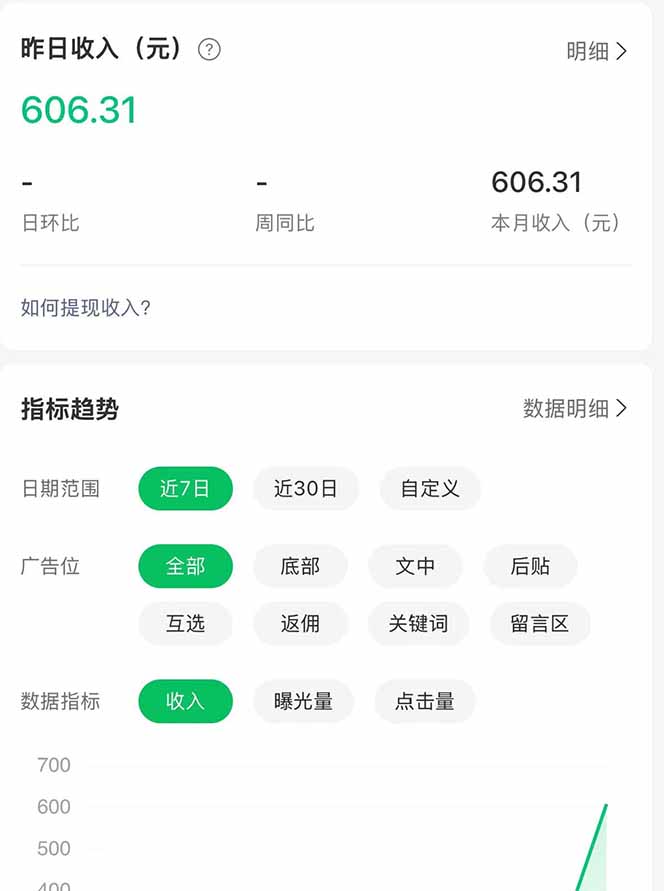 （18178期）公众号流量主野路子玩法 单条广告10-20元 日入500+_生财有道创业项目网-生财有道