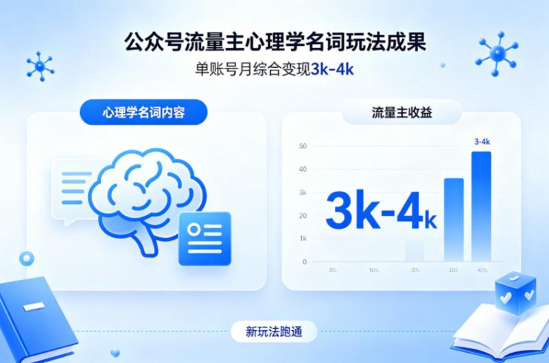 公众号流量主新跑通心理学名词玩法，单账号月综合变现3k-4k——生财有道创业项目网-生财有道