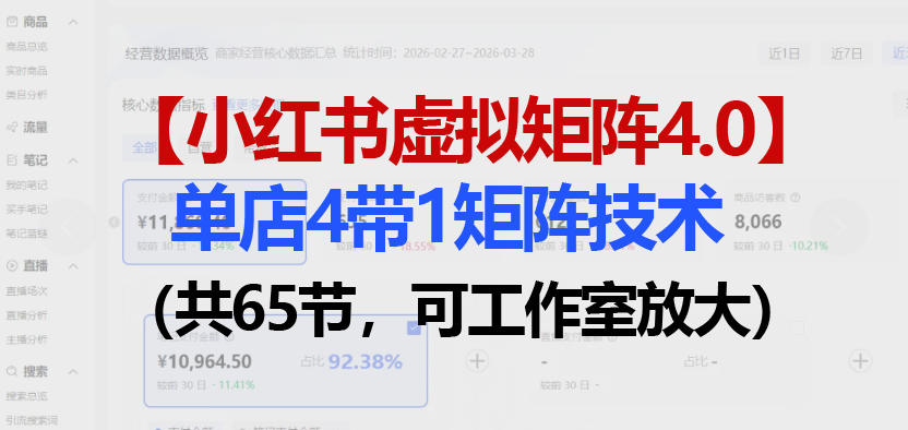 小红书虚拟矩阵4.0技术:单店4带1矩阵(共65节,可工作室放大)——生财有道创业项目网-生财有道