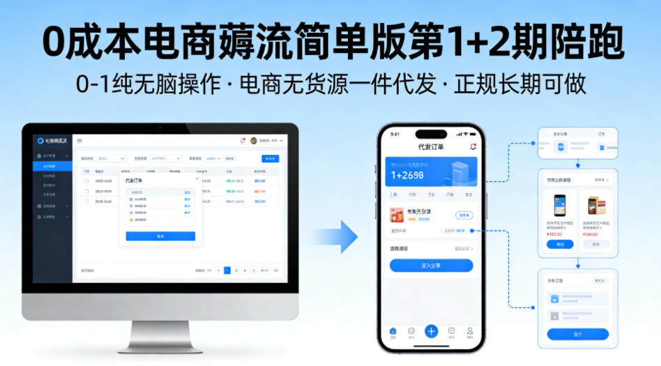 0成本电商薅流简单版第1+2期陪跑，0-1纯无脑操作，电商无货源一件代发，正规长期可做——生财有道创业项目网-生财有道