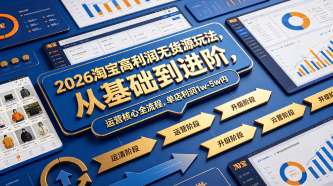 2026淘宝高利润无货源玩法，从基础到进阶，运营核心全流程，单店利润1w-5w内——生财有道创业项目网-生财有道