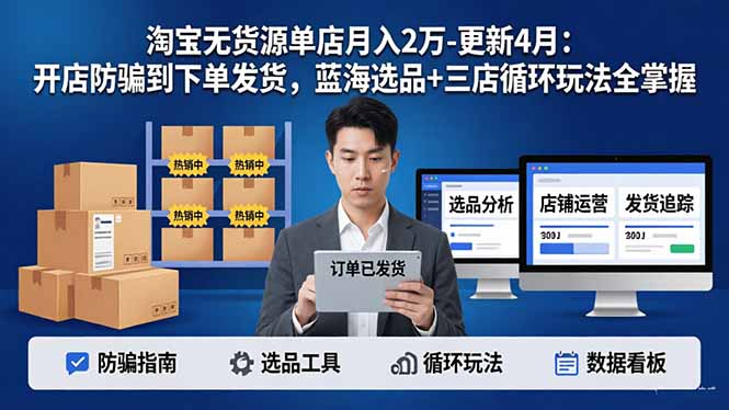 （17988期）淘宝无货源单店月入2万-更新4月：开店防骗到下单发货，蓝海选品+三店循环玩法全掌握_生财有道创业项目网-生财有道
