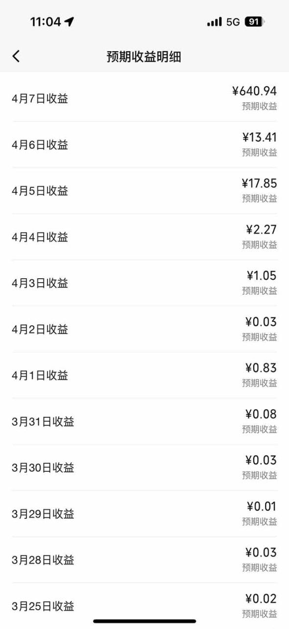 （17945期）视频号分成计划：发视频自动挂广告，无需剪辑同步三大平台，单号轻松日入600+_生财有道创业项目网-生财有道