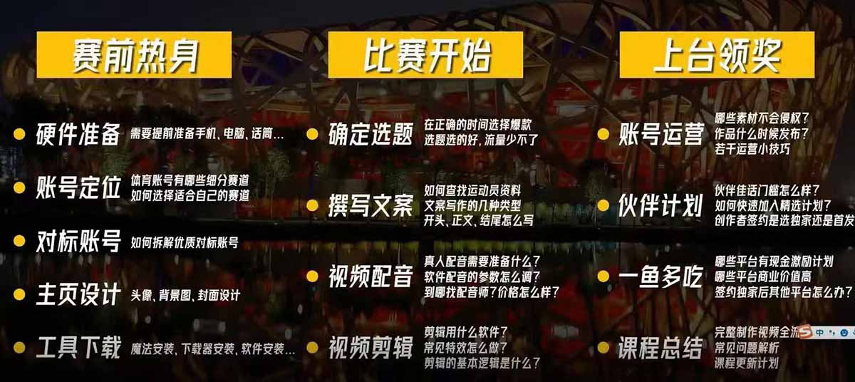 （17991期）2026体育类精选视频独家课2.0：百万粉丝博主亲授：快速入局体育赛道，实现流量与收益双丰收_生财有道创业项目网-生财有道