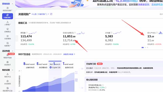 （18091期）【超强副业】淘宝超高价女装项目：1单赚1000多，可工作室放大（共52节）_生财有道创业项目网-生财有道