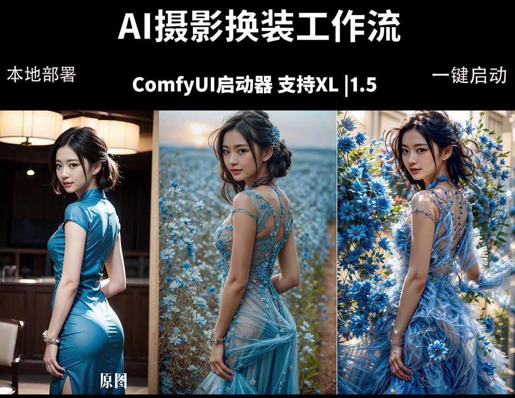 图片[2]-（18268期）ComfyUI人像写真摄影工作流：本地一键部署，换装换场景换脸全搞定，影楼效率翻倍_生财有道创业项目网-生财有道