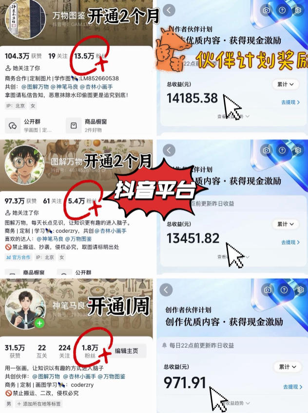 抖音17W粉丝博主亲授AI作图实战教学，0基础轻松学，可入创作者伙伴计划，接单收徒双增收——生财有道创业项目网-生财有道