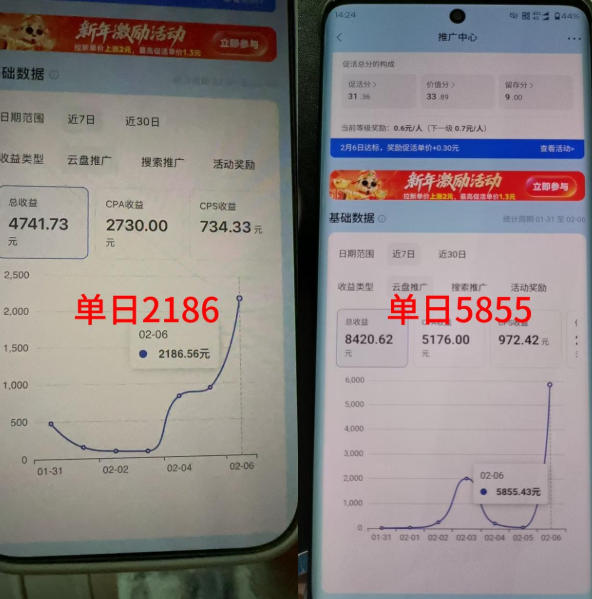 抖音收藏家项目，一天200-1k+做起来很简单，只要你做了，就一定会有收益——生财有道创业项目网-生财有道