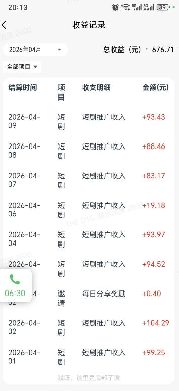 快手短剧看广告项目，没有复杂操作，一台设备每天能有80到300收益，设备多可放大——生财有道创业项目网-生财有道