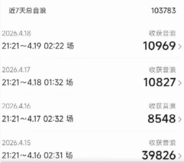外面卖1600抖音美女无人直播撸音浪项目，号称不封号，当场最高撸6W音浪！【附详细教程】——生财有道创业项目网-生财有道