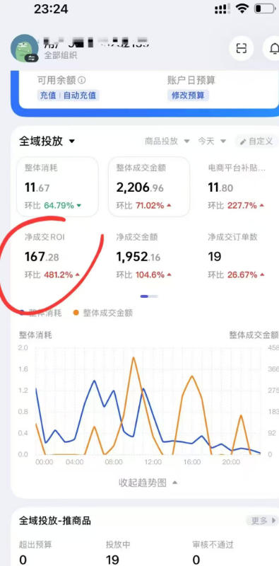 (17903期)短视频带货必学投流课:千川+随心推+选品+实拍全流程,手把手教你起号爆单稳投产_生财有道创业项目网-生财有道