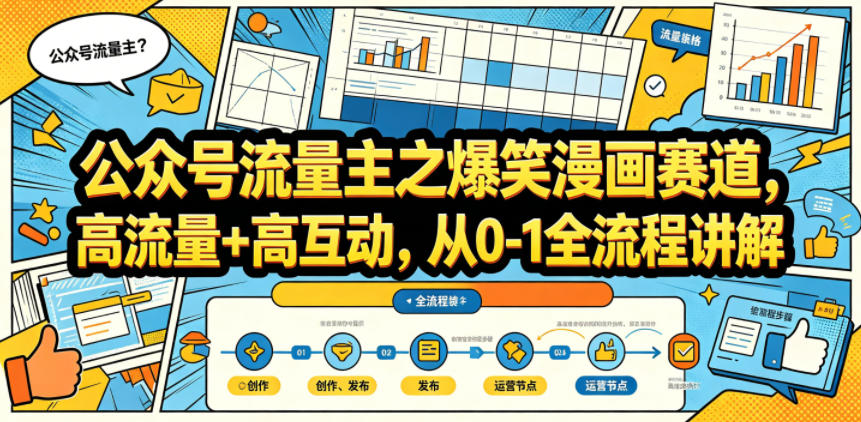 公众号流量主之爆笑漫画赛道，高流量+高互动，从0-1全流程讲解——生财有道创业项目网-生财有道