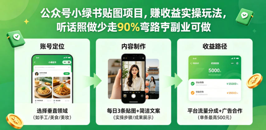 图片[1]-公众号小绿书贴图项目，赚收益实操玩法，听话照听话照少走90%弯路丨副业可做——生财有道创业项目网-生财有道