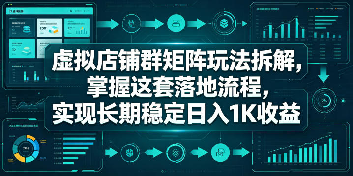 虚拟店铺群矩阵玩法拆解，掌握这套落地流程，实现长期稳定日入1K收益【揭秘】——生财有道创业项目网-生财有道