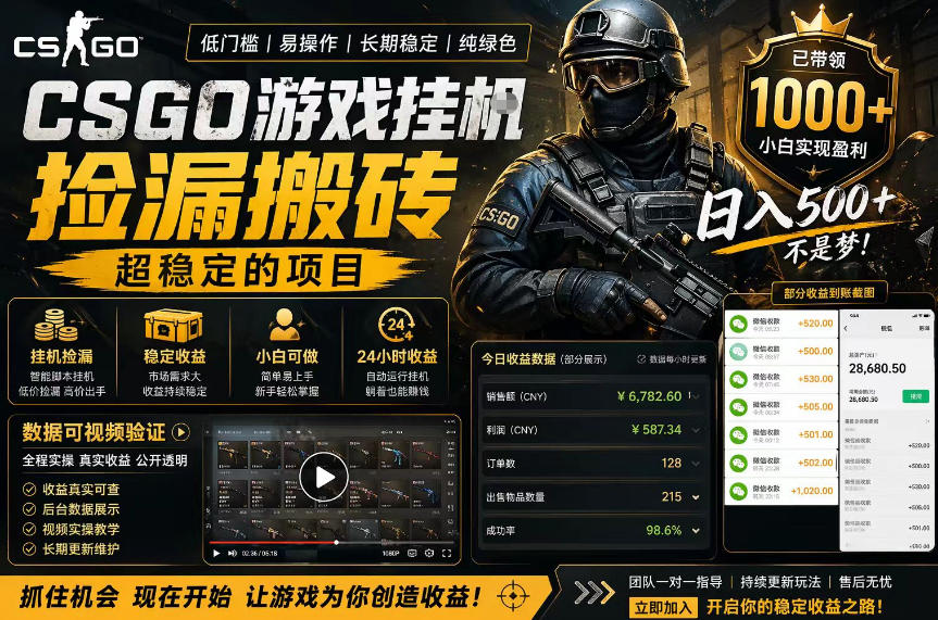 CSGO游戏搬砖，全自动挂G，不需要玩游戏，手机操作日入300+，解放双手【揭秘】——生财有道创业项目网-生财有道
