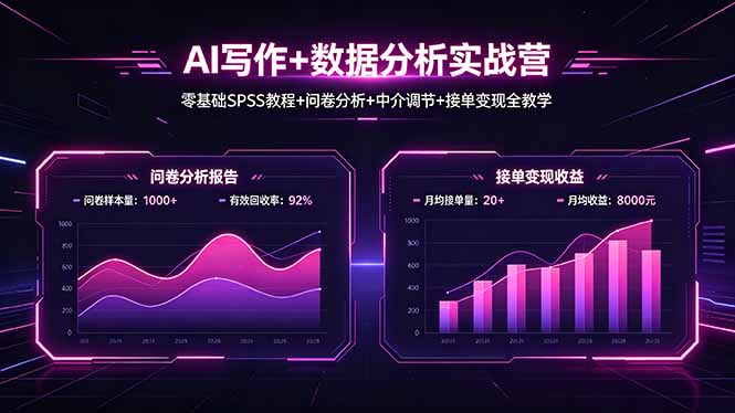 （18311期）AI写作+数据分析实战营，零基础SPSS教程+问卷分析+中介调节+接单变现全教学_生财有道创业项目网-生财有道