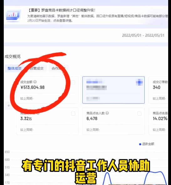 图片[3]-（18454期）Midjourney+PS+C4D全能课，MJ参数+3D建模+产品KV海报全流程教学_生财有道创业项目网-生财有道