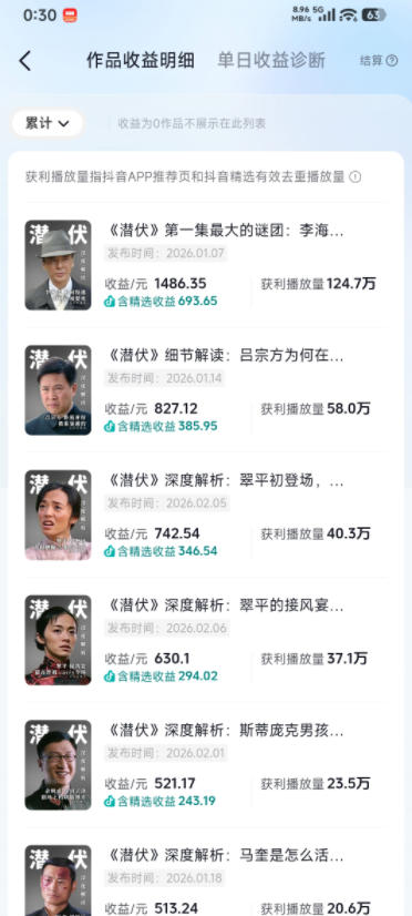 某大佬的影视动漫精选独家创作实战教学，从0到1落地，新手也能轻松签约抖音精选独家——生财有道创业项目网-生财有道
