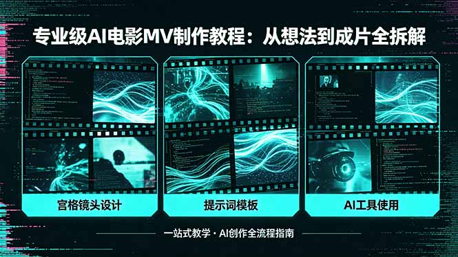 （18295期）专业级AI电影MV制作教程，从想法到成片全拆解，宫格镜头+提示词模板+AI工具一站式教学_生财有道创业项目网-生财有道