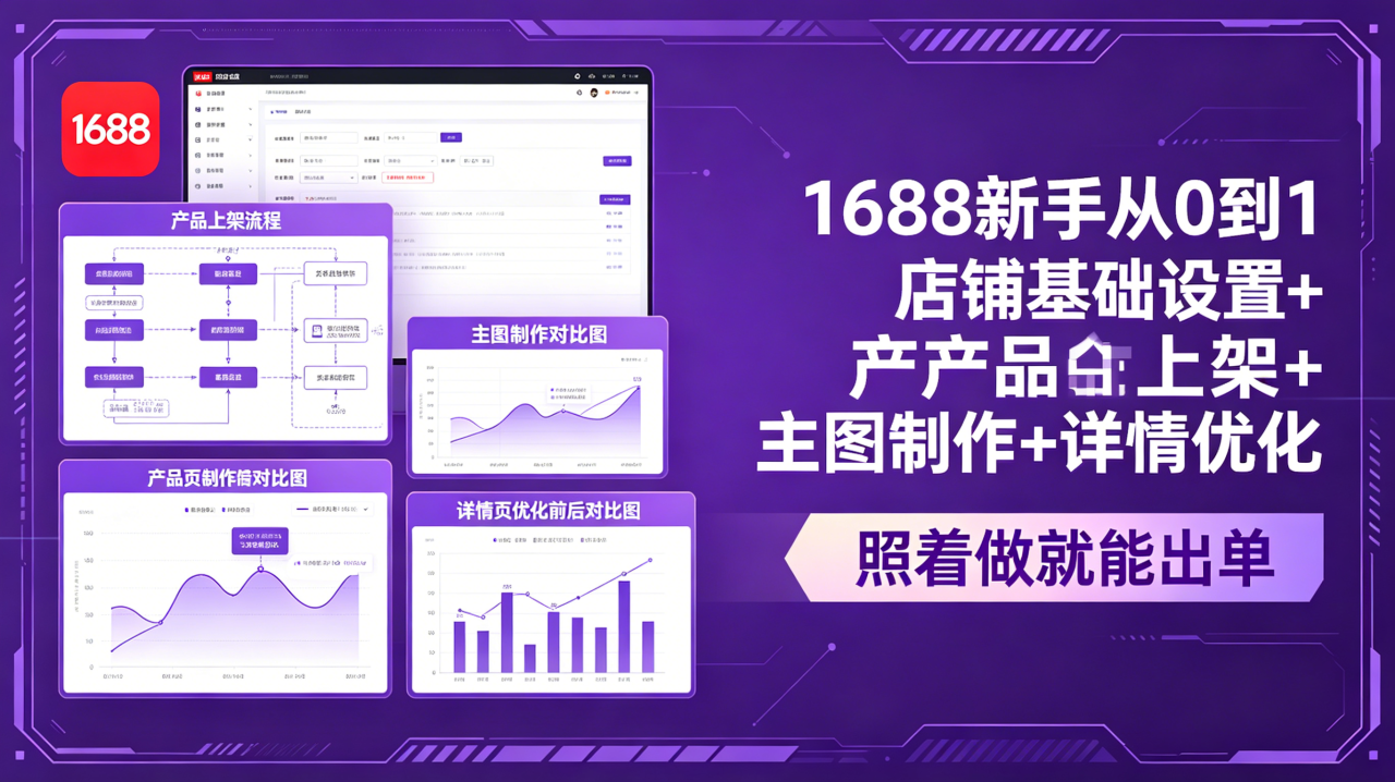 （18848期）1688新手从0到1：店铺基础设置+产品上架+主图制作+详情优化，照着做就能出单_生财有道创业项目网-生财有道
