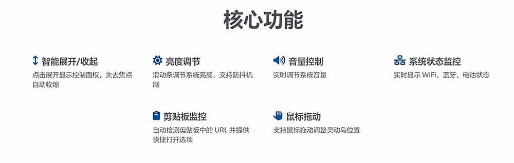 图片[2]-（19104期）Windows也能拥有桌面灵动岛！现代化的系统控制中心，让你的电脑多个黑刘海，PyIsland_生财有道创业项目网-生财有道