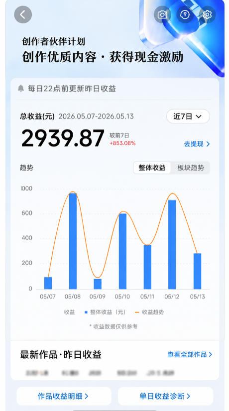 抖音8W粉丝博主的科普视频解说教学，吃透伙伴计划+精选双份收益，新手可直接复制操作——生财有道创业项目网-生财有道