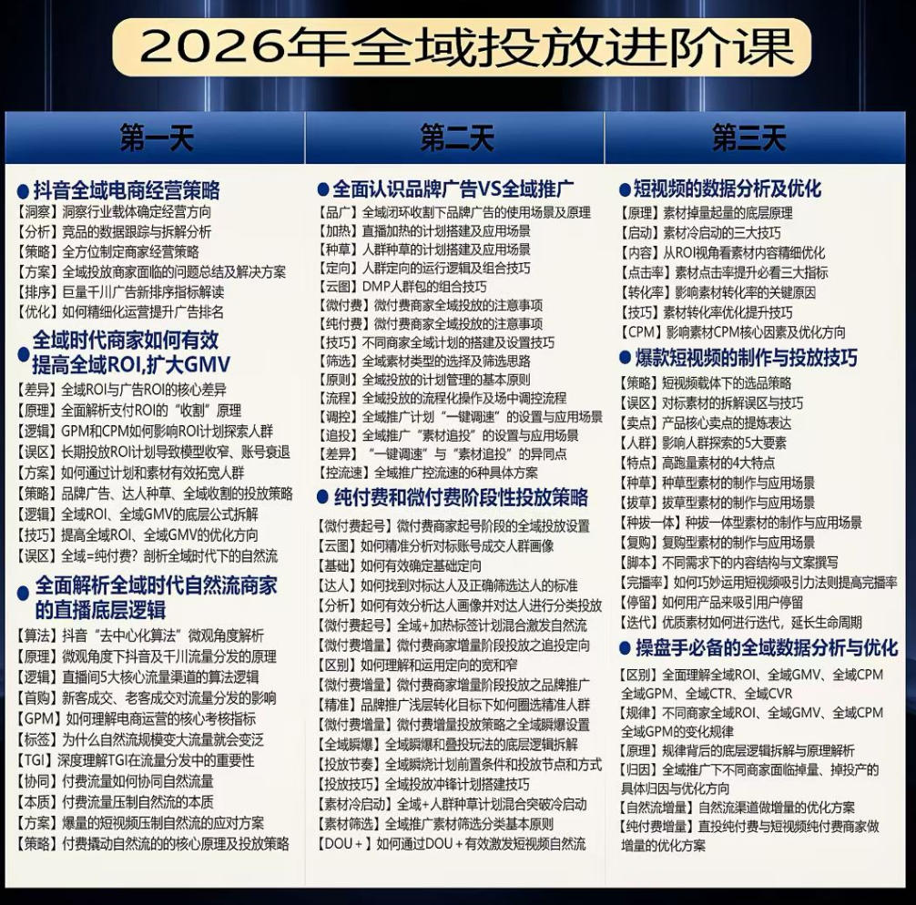千川扫地僧2026抖音全域投放进阶课，少走弯路·快速起量·掌控增长，6月12-14号杭州线下课——生财有道创业项目网-生财有道