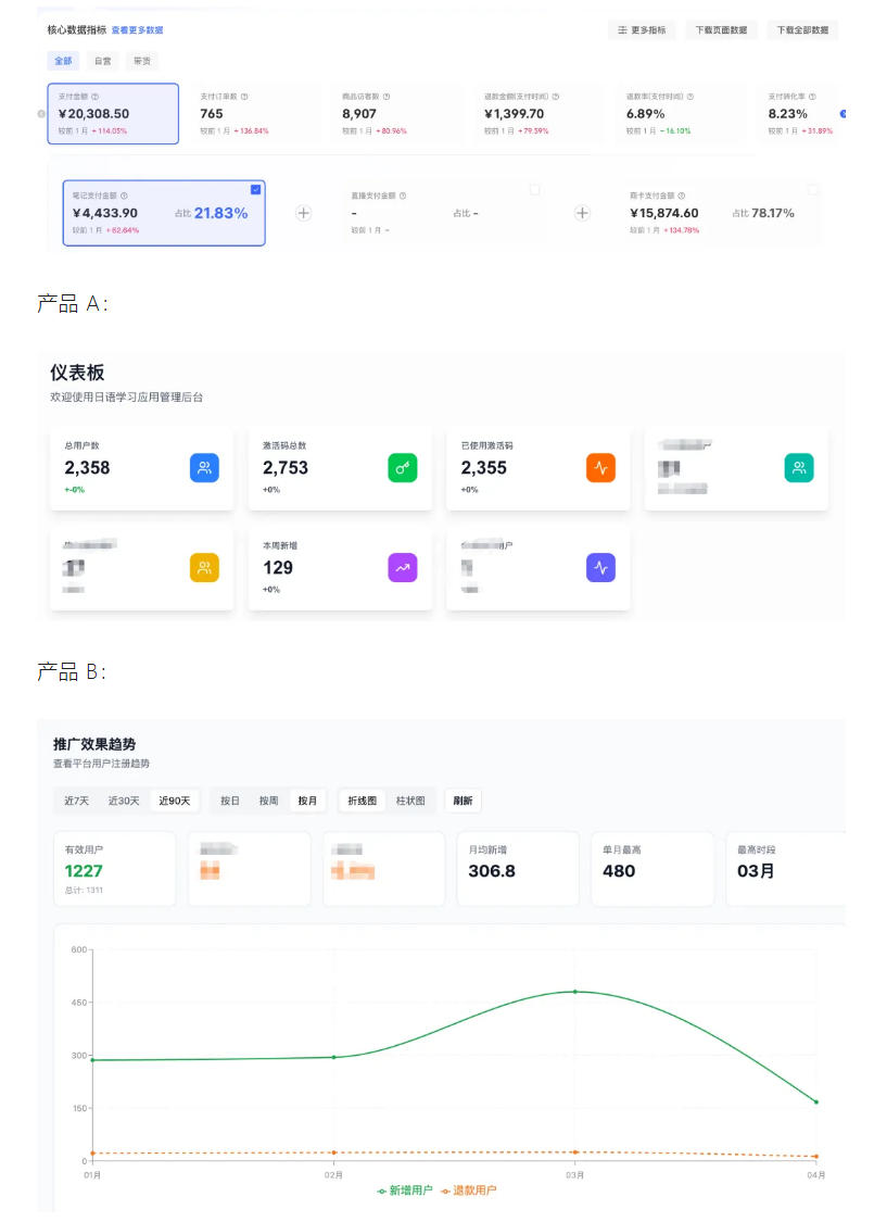AI产品实战变现课，不用懂代码，30天做出一个能賺钱的小产品，打造个人长期AI副业资产——生财有道创业项目网-生财有道