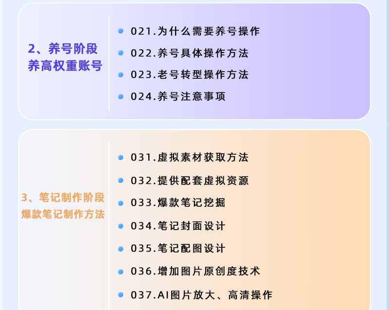 图片[3]-（18764期）小红书虚拟项目特训班9.0，全面拥抱AI，批量产出原创PPT货源，单品/单店纯利润几万到几十W_生财有道创业项目网-生财有道