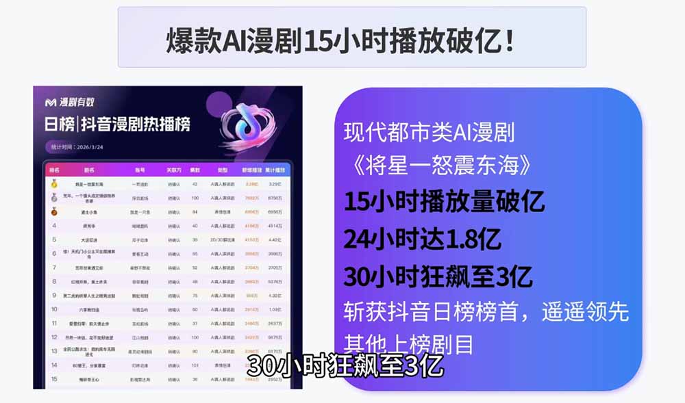 （19020期）AI漫剧制作实战课程：剧本撰写+角色场景+分镜+图生视频，从工具学习到落地实操_生财有道创业项目网-生财有道