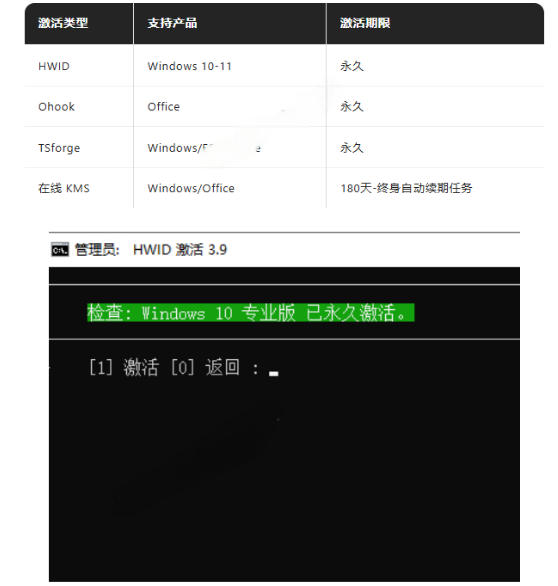 Windows和Office激活神器汉化版！打开即可一键激活，永久免费使用，安全无毒，Github最新汉化版Mas——生财有道创业项目网-生财有道