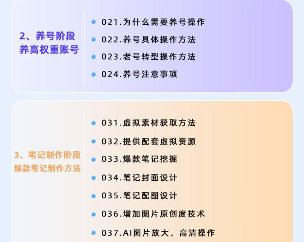 图片[4]-小红书虚拟项目特训班9.0，AI原创PPT技术全跑通，单品单店月纯利润几个W——生财有道创业项目网-生财有道