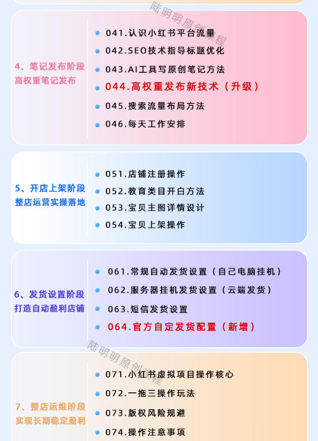 图片[5]-小红书虚拟项目特训班9.0，AI原创PPT技术全跑通，单品单店月纯利润几个W——生财有道创业项目网-生财有道
